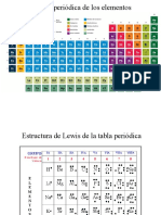 Tablas