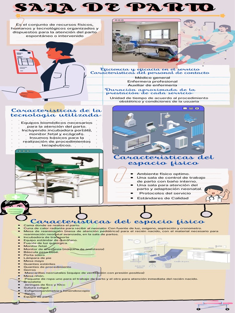 Preparación y Equipos en Sala de Parto | PDF | Parto | Reanimación ...
