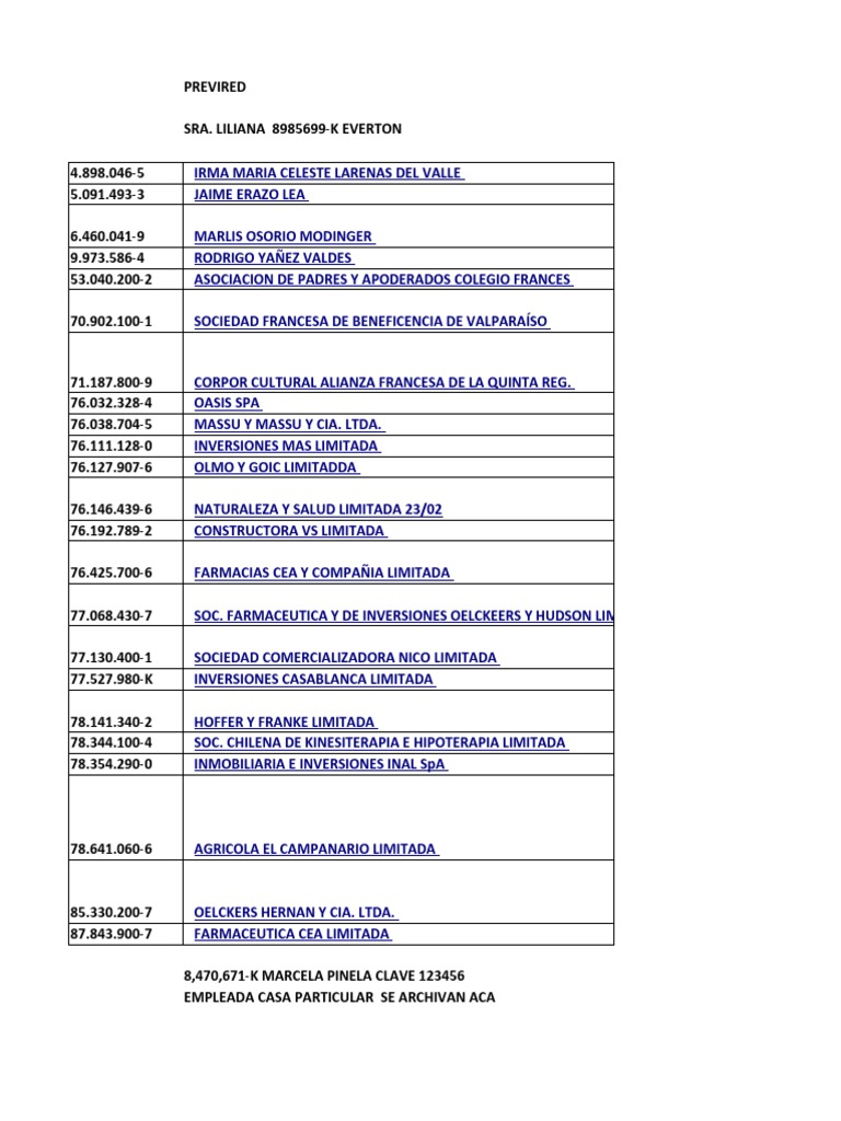 Image Result For Previred