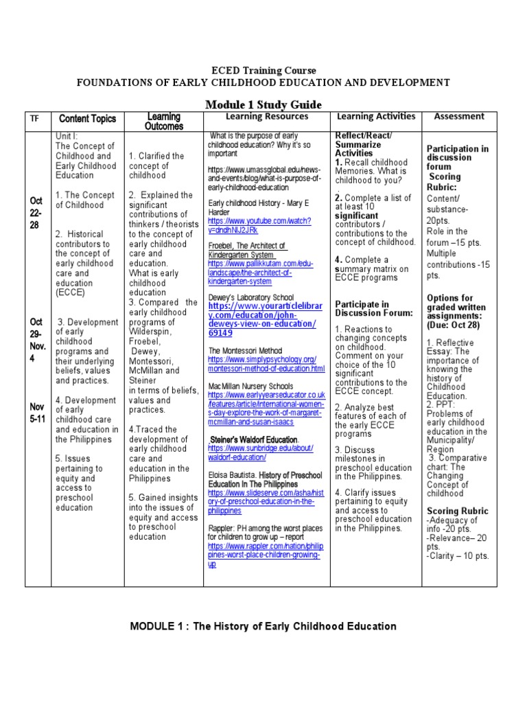 exploring-the-foundations-and-history-of-early-childhood-education