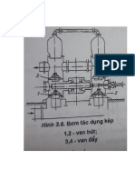 Bơm Pittpng Tác Dung Kép