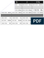 TH 0950H-1150H Gchem: 0950H-1050H HGP 1050H-1150H Hope