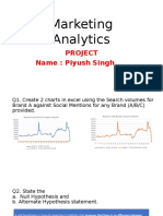 Marketing Analytics Piyush Singh