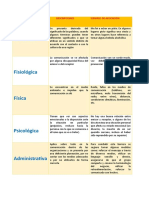 Tipos de Barreras de Comunicacón