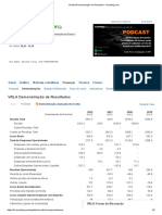 Verallia Demonstração de Resultados