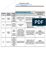 Cuadro de Situaciones Significativas