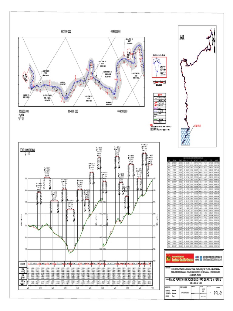 ubicacion-de-obras-de-arte-km-00-000-01-000-pdf