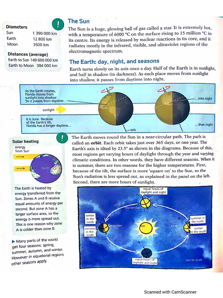 Space physics pdf