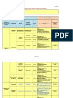 Ic c64 Cor F 0063 - Matriz de Riesgos Sstma Tipo - 20210512