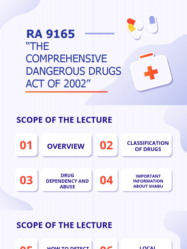 RA 9165: Overview of Drug Laws | PDF