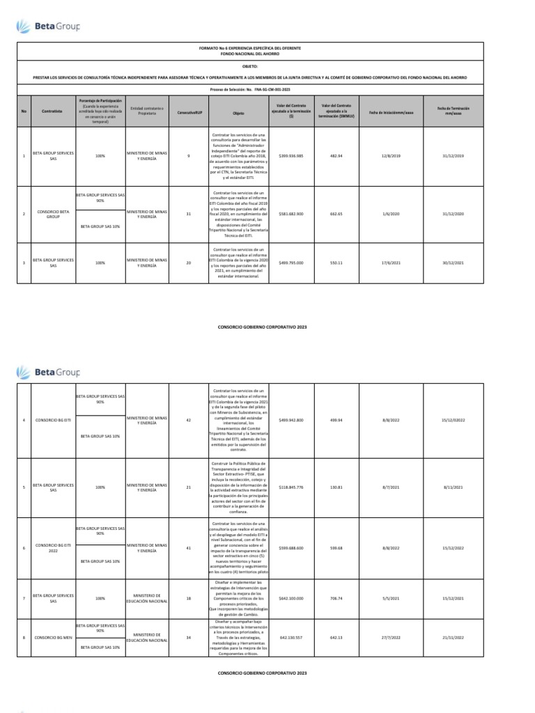 Exp Esp Oferente | PDF