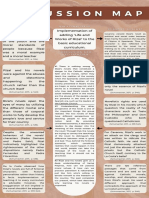 Rizal Discussion Map PDF