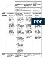 Past Tense Verb Forms Explained