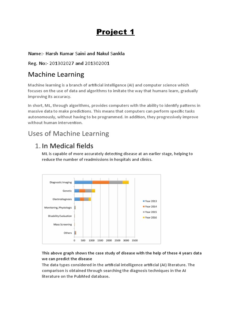Machine Learning Project Report on Uses and Applications of Machine ...