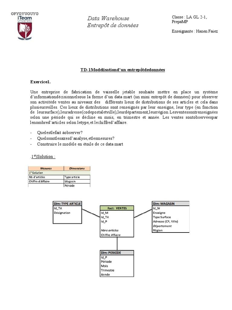 Modélisation d'un Data Mart de Ventes | PDF