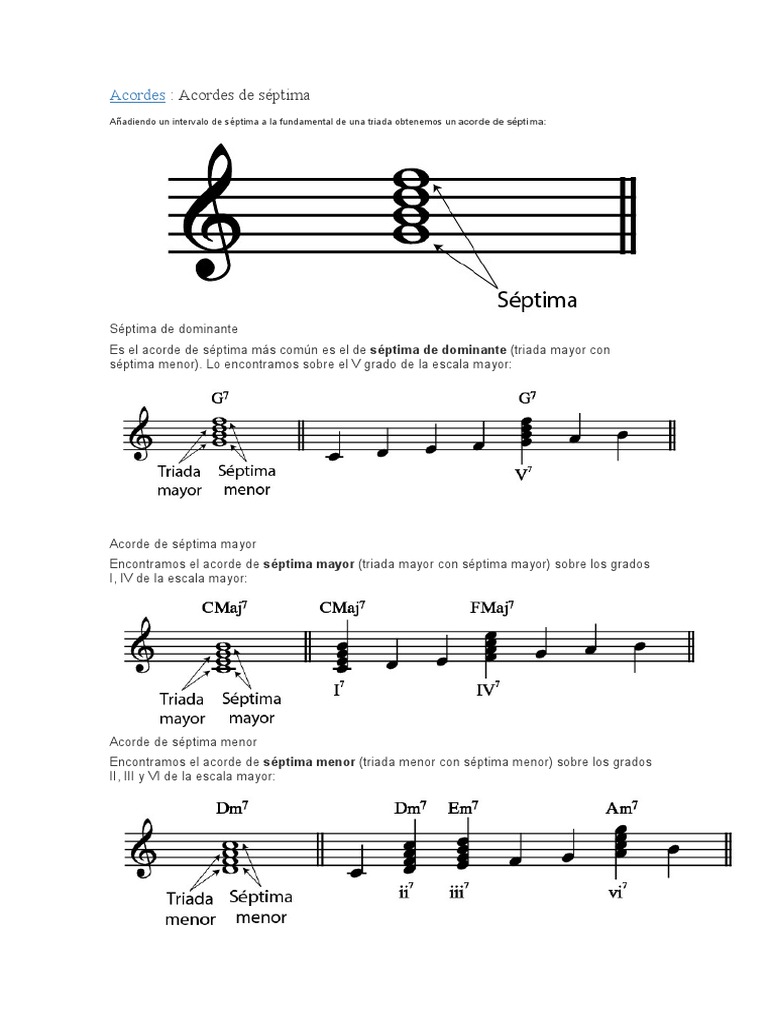 Acordes De Septima Pdf