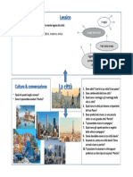 Conversazione La Città