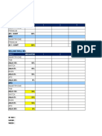 Form Tracking Update