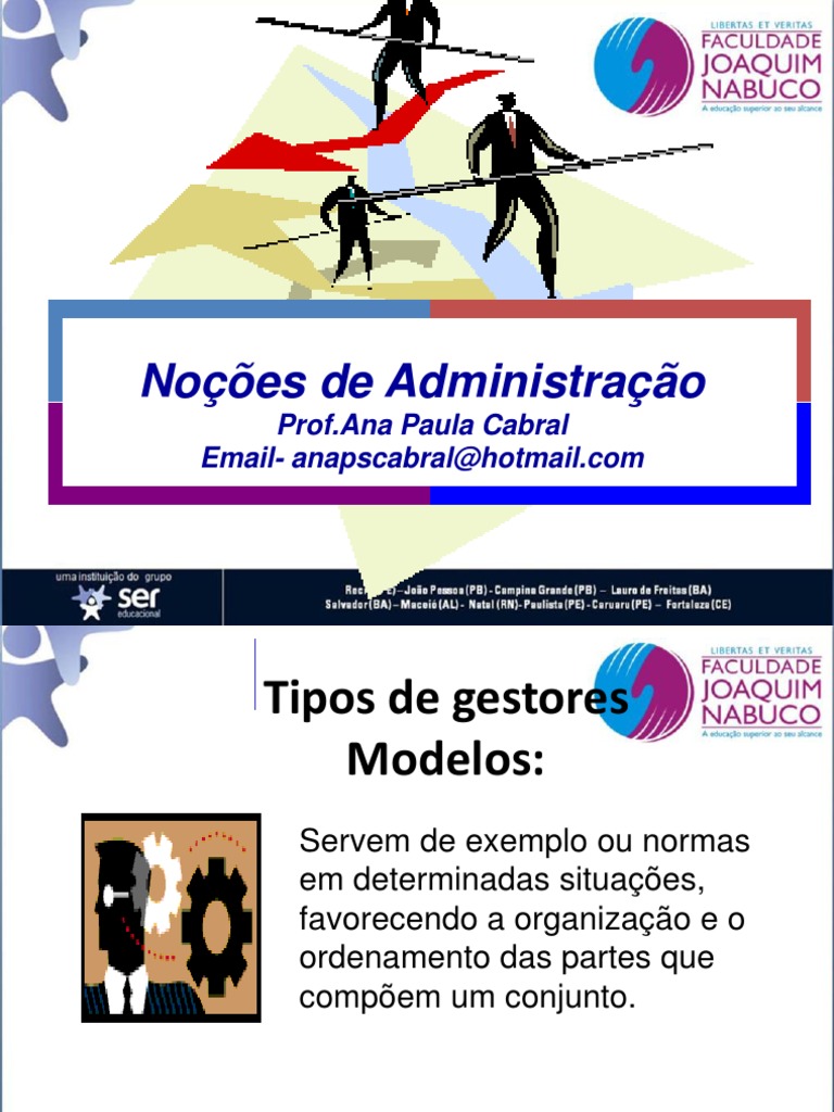 Tipos de Gestores | PDF | Aprendizado | Gestão de recursos humanos