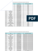 Data 08-05-2023 Daftar Nama CPMI Yang Melakukan Perpindahan Ke Shipbuilding