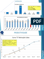 Painel - Setembro-15