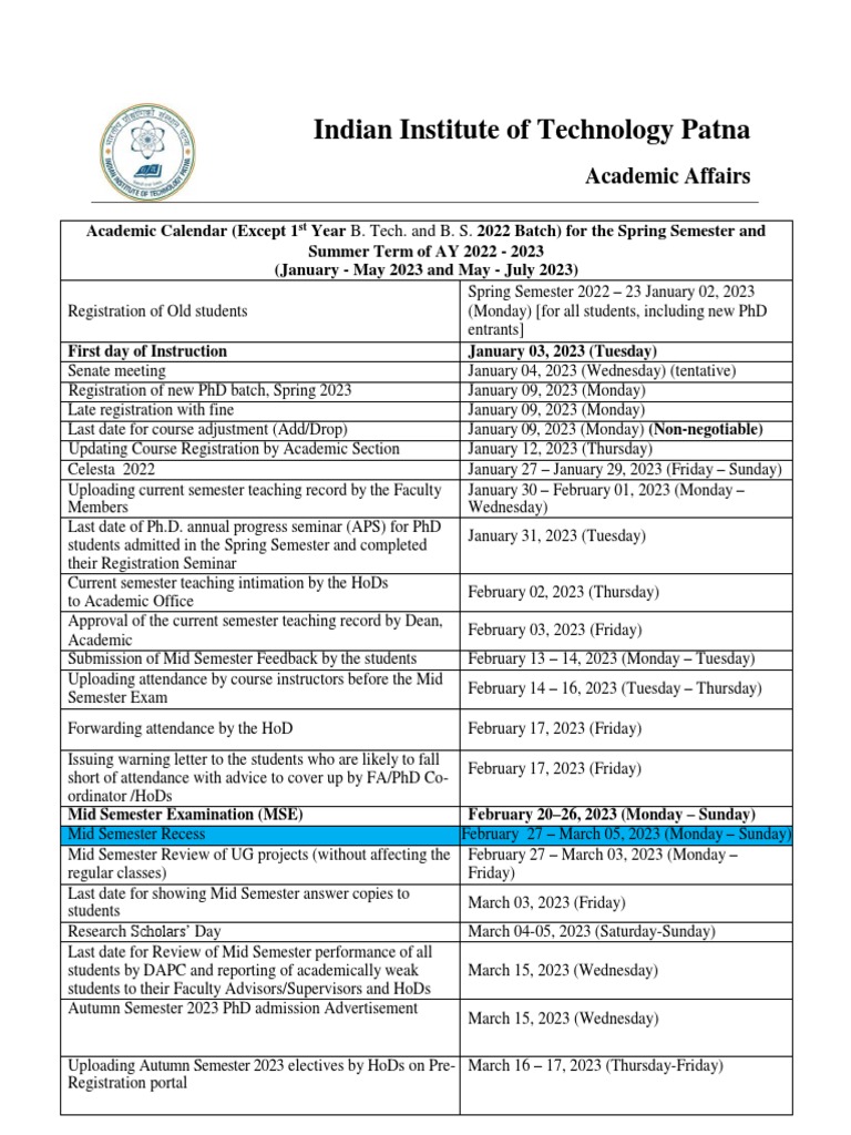 Academic Calendar for Indian Institute of Technology Patna for Spring