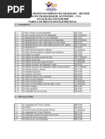 cta_tabela_eletricista