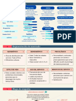 Buyer Person: Biografía Metas