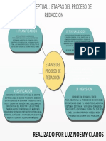 Mapa Conceptual Etapas Del Proceso de Redaccion