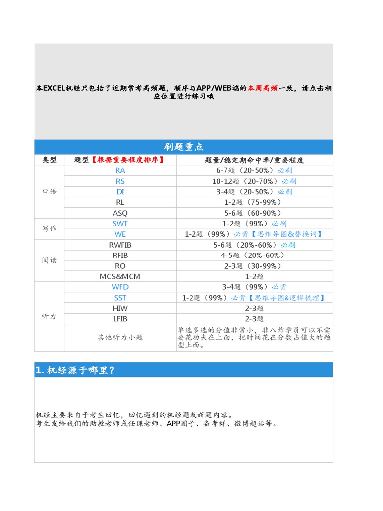 羊驼机经预测高频榜单