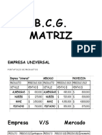 Grafico BCG