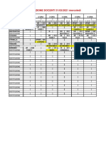 SOSTITUZIONI 31 Marzo 2021 PDF