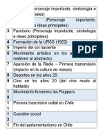 Temas Semana de Humanidades