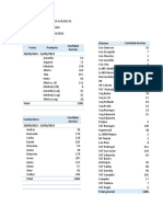 2023 Semana Del 20 Al 25 de Febrero PDF