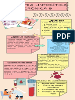 Leucemia Linfocitica Crónica B