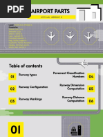 Airport Parts 1B (GROUP 1)