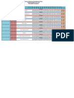 Jadwal Pengawas Ass 2023