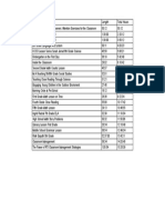 Field Placement Hours Terry Phebus Edu-101 - Sheet1