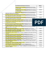 Proforma de Proveedor de Motores