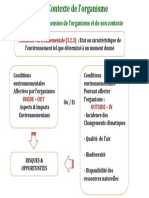 MÃ© Thode SWOT G3EI PDF