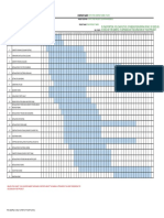 Sample Chart