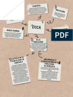 Mapa Conceptual Ética