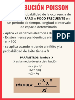 Distribucion Poisson PDF