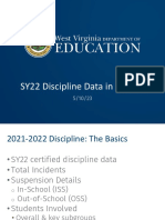 Discipline Data Review