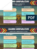 Gráfico Cuadro Comparativo Trabajo en Remoto Simple Formal Multicolor