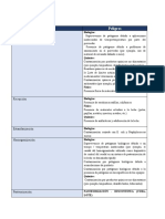 Procesos HACCP