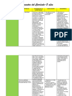 Elementos Curriculares PDF