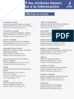 Directorio Enlaces Territoriales PDF