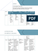 SosaFlores Act2 Parametros