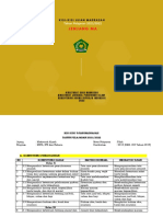 Kisi-Kisi UM Fikih MA 2022 PDF